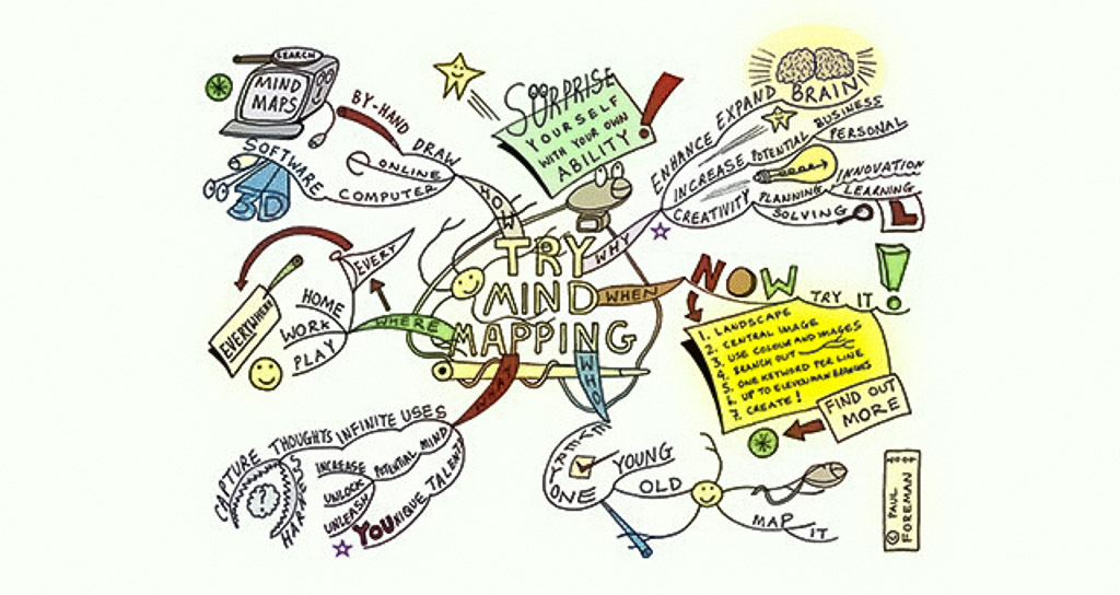 Tools to Unlock Your Creativity | Art U News